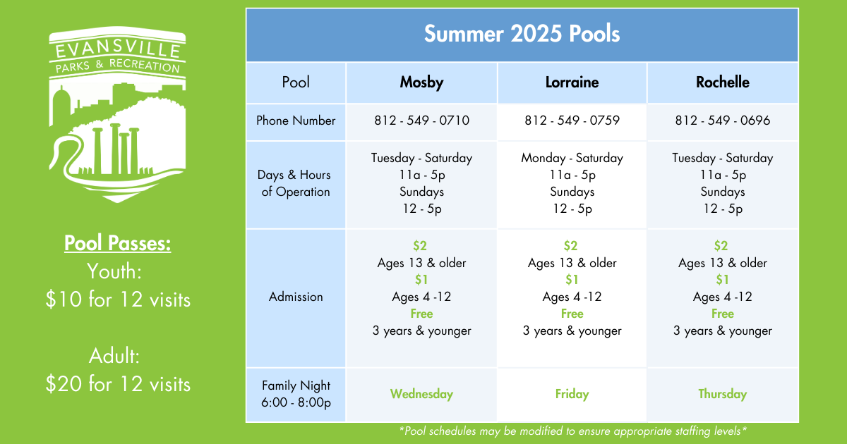 Pool Schedules